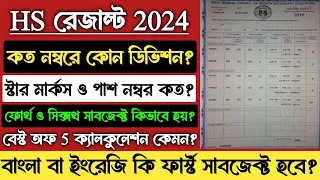 HS Result 2024 Koto Number e Kon Division | HS  Pass Marks, Star Marks 2024 | HS Grading System 2024