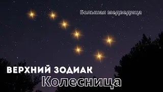 #Верхнийзодиак «Колесница»/#июль#соляр#павелглоба#григорийлепс#василийшукшин