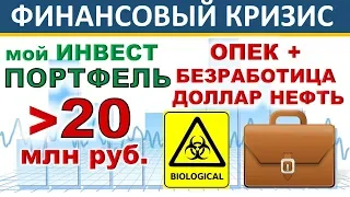 №28 Инвестиционный портфель акций. Обвал рынков! Обвал портфеля! Акции. ETF. ИИС. Дивиденды. Нефть.