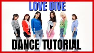 IVE 「LOVE DIVE」 Dance Mirror Tutorial (SLOWED)