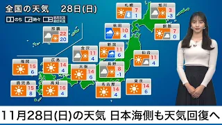 11月28日(日)の天気関東以西は晴天続く　日本海側も天気回復へ