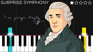 Haydn - Surprise Symphony (Symphony no. 94) | EASY Piano Tutorial