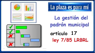 #laplazaesparami ✅ EL municipio y sus elementos,  gestión del Padrón Municipal art 17 ley 7/85 RBRL