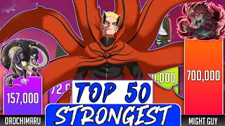 Top 50 Strongest Naruto/Boruto characters power Levels - SP Senpai