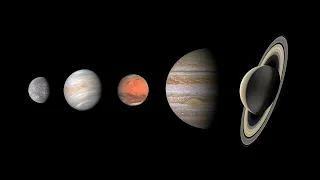 The Story of the 5 Naked-Eye visible Planets (Mercury, Venus, Mars, Jupiter & Saturn)