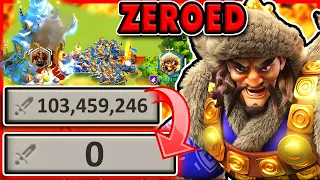 ZEROING 100M Power Player & DOZENS MORE in Rise of Kingdoms