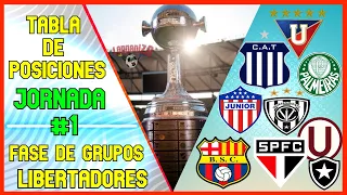 🔥ASI QUEDO LA TABLA DE POSICIONES COPA LIBERTADORES FECHA 1 | CONMEBOL LIBERTADORES FASE DE GRUPOS