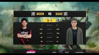 Гранд-Финал W3Champions 15 Moon vs Kaho