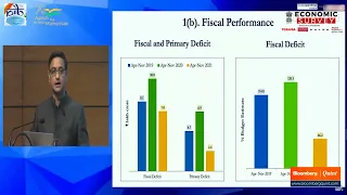 Are Animal Spirits Back? Sanjeev Sanyal On What Data Suggests | Economic Survey 2022