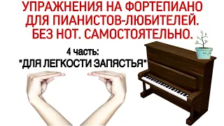 Упражнения Ганона на фортепиано без нот: «Для лёгкости запястья». 5 и 6 упражнения Hanon.