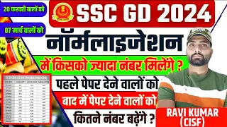 🎉 SSC GD 2024 NORMALISATION CUT OFF