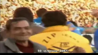 Diego Armando Maradona, tutti i gol con il Napoli (1984-1991)