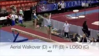 Katelyn Ohashi 2010 Beam D Score