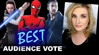 Top Ten Best Movies of 2017 - AUDIENCE VOTE