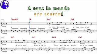 Megadeth-A tout le monde karaoke sheet music,MR for players,chord,chorus,Lyrics add(Ye karaoke)