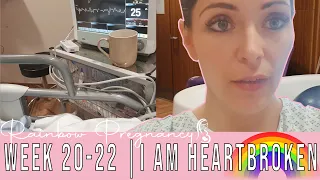 I AM HEARTBROKEN: Short Cervix Discovery at 21 weeks, i could lose my rainbow baby.