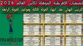 التصفيات الأفريقية المؤهلة لكأس العالم 2026 ..  ترتيب المجموعات بعد انتهاء الجوله الثالثه