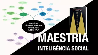 MAESTRIA – Robert Greene – Inteligência Social Pt.1 – Resumo em Mapa Mental animado do Best-Seller