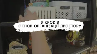 6 кроків ОСНОВ ОРГАНІЗАЦІЇ ПРОСТОРУ