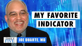 My Favorite Indicator | Joe Duarte | Your Daily Five (09.18.20)