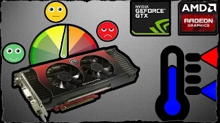 Разгон Видеокарты от Nvidia Amd на Компьютере Ноутбуке в программе MSI Afterburner