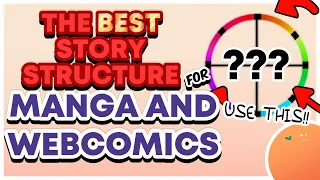 Use THIS to Write and Plot Your Manga and Comics [Dan Harmon's Story Circle]