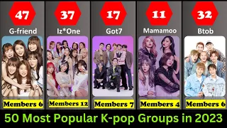 50 Most Popular K-pop Groups Of All Time 2023