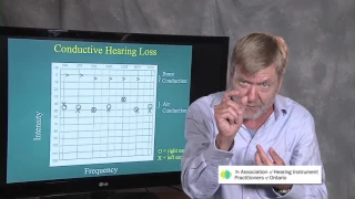 Ted Venema Talks Reading the Audiogram