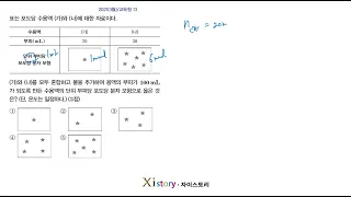 화학1 2021 3월 교육청 13