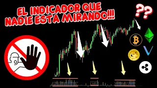 ⭕️URGENTE⭕️ BITCOIN LIQUIDACION DE LARGOS A LA VISTA?!? | Análisis ETHREUM - XRP - VCHAIN - DOGECOIN