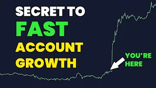 How to Grow Your Trading Account in 2024