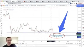 Биткоин прогноз. Глобальное дно пройдено?