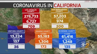 Hospitalizations Increase In San Bernardino As COVID-19 Cases Increase Across Southland