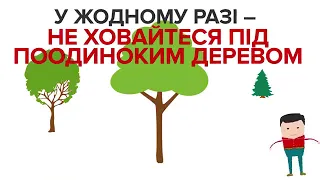 Як поводитися під час грози