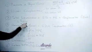 Como calcular nóminas