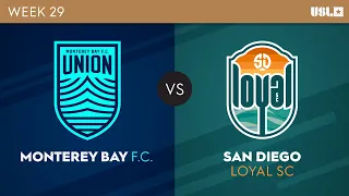 Monterey Bay F.C. v San Diego Loyal SC: September 20, 2023