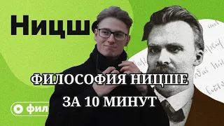 Андрей Леман смотрит: Философия Ницше за 10 минут