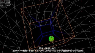 【4次元】超立方体の中でバウンドする超ボール(超球)【投影】