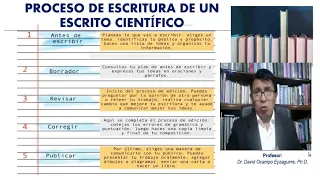 Escritura y Publicación de un escrito científico