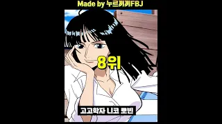 [짧분] 원피스 여성 캐릭터 전투력 순위 TOP15
