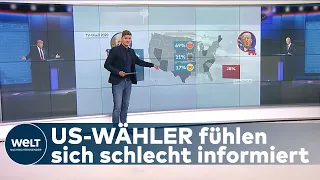 WELT HINTERGRUND: Chaos-Debatte Trump vs. Biden  - Viele Amerikaner von Fernsehdebatte genervt