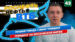 ПРОБОЙ ТРЕНДА | СВИНГ-ТРЕЙДИНГ