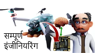 Drones  | ये कैसे काम करते हैं ?