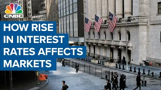 What a rise in the interest rates means for markets