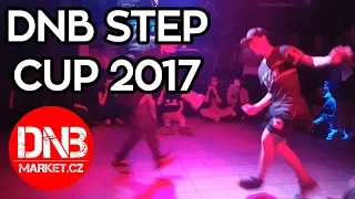 DNB Market - DNB STEP CUP 2017