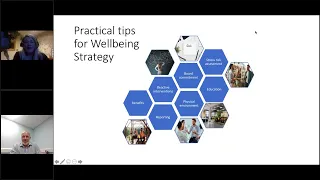 West Midlands Branch Webinar  - Practical Steps to Implementation of a Holistic Wellbeing Strategy