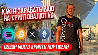 Как я зарабатываю на криптовалютах. Обзор моего криптопортфеля 2021