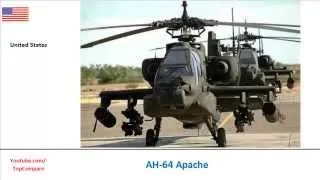 RAH-66 Comanche VS AH-64 Apache, Military Helicopter all specs