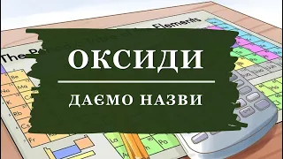 🔥Як скласти назву оксиду