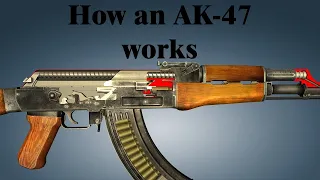 How an AK47 Works? | 3D Animation (Urdu/Hindi)